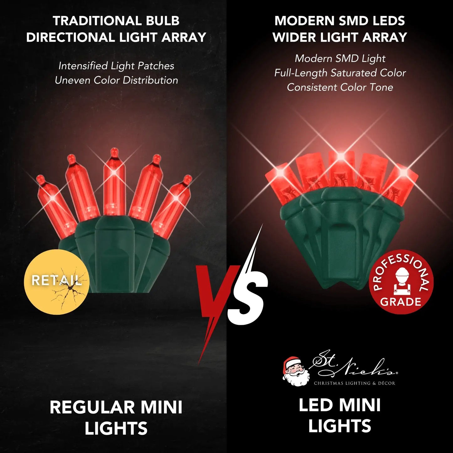 5MM-Red-Twinkle-Led-Mini-Lights-Green-Wire-6-Spacing-6