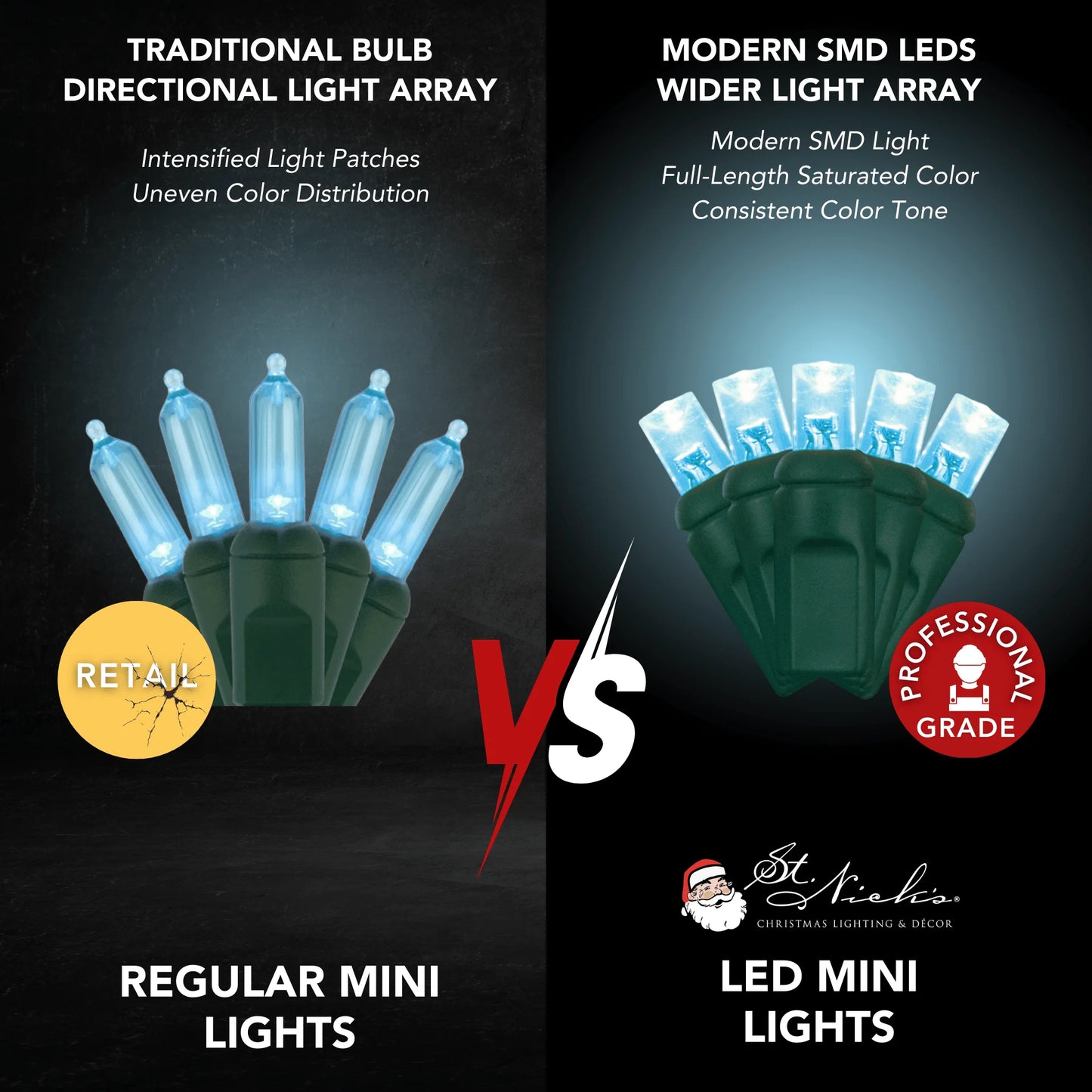 5mm-aqua-led-mini-lights-steady-6-spacing-06