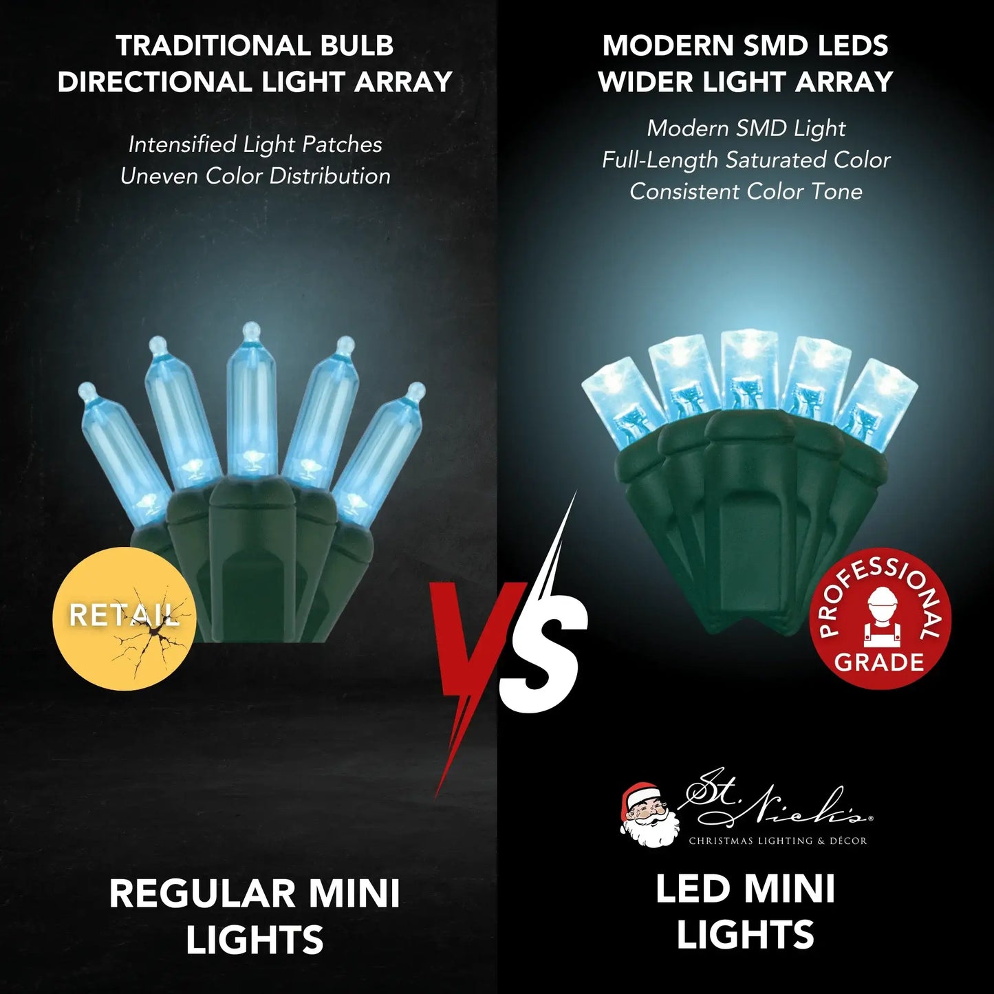 5mm-aqua-led-mini-lights-steady-6-spacing-06