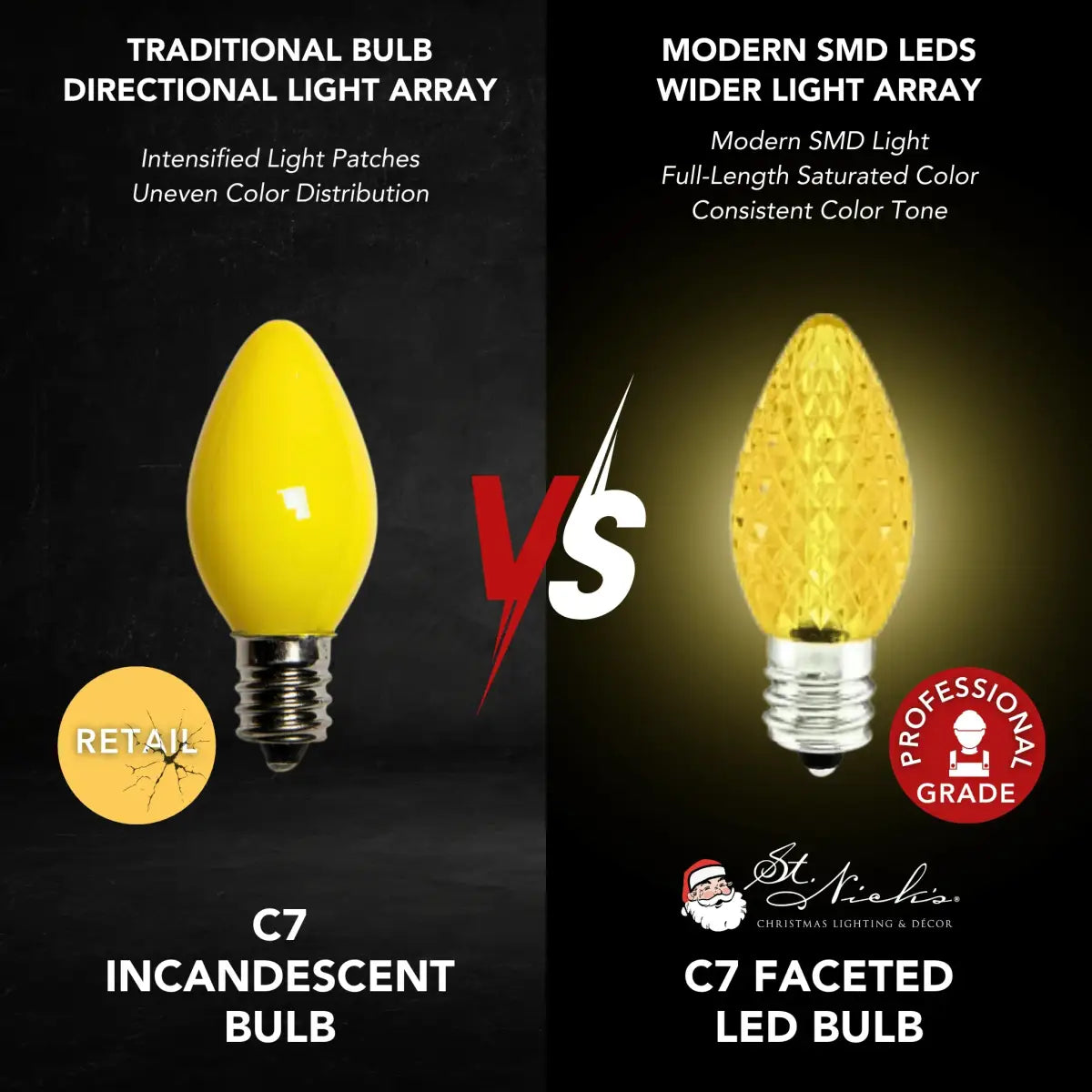 LED-C7-Bulb-Yellow-Faceted-25pcs-6