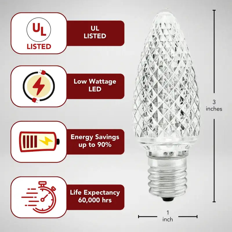LED-C9-Bulb-Cool-White-Faceted-25pcs-5