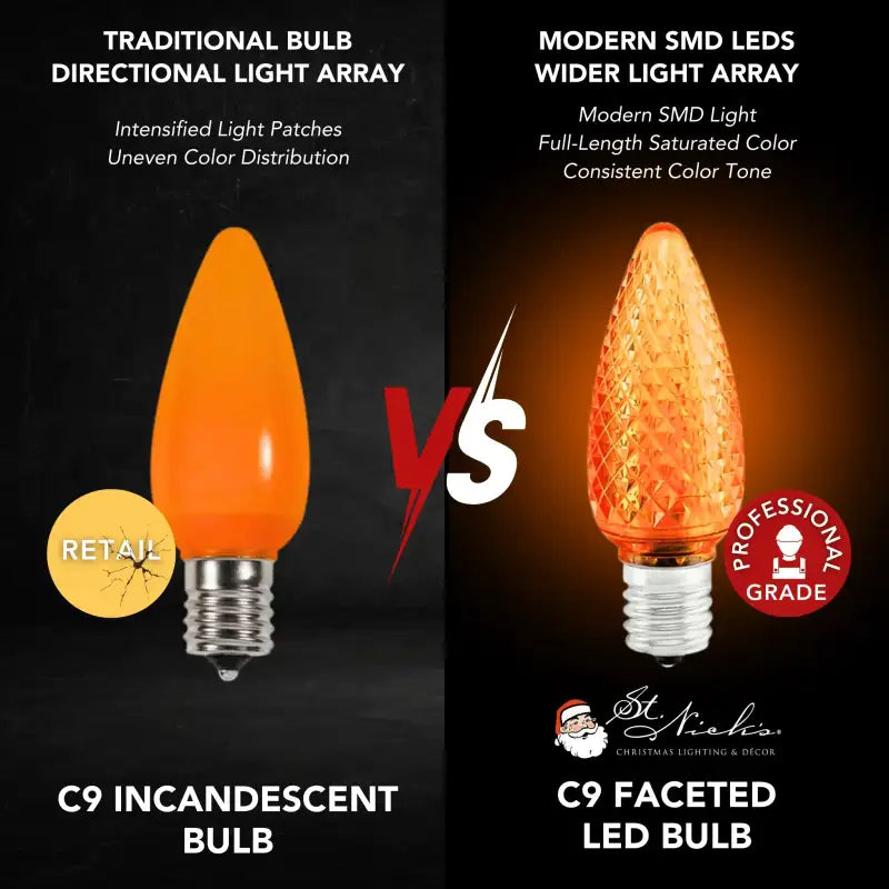 LED-C9-Bulb-Orange-Faceted-25pcs-6