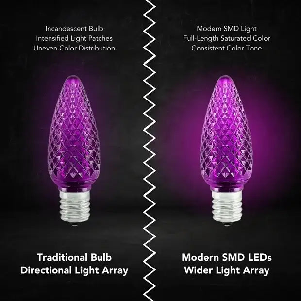LED-C9-Bulb-Purple-Faceted-25pcs-8