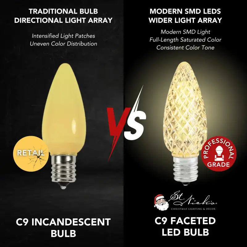 LED-C9-Bulb-Warm-White-Faceted-25pcs-6