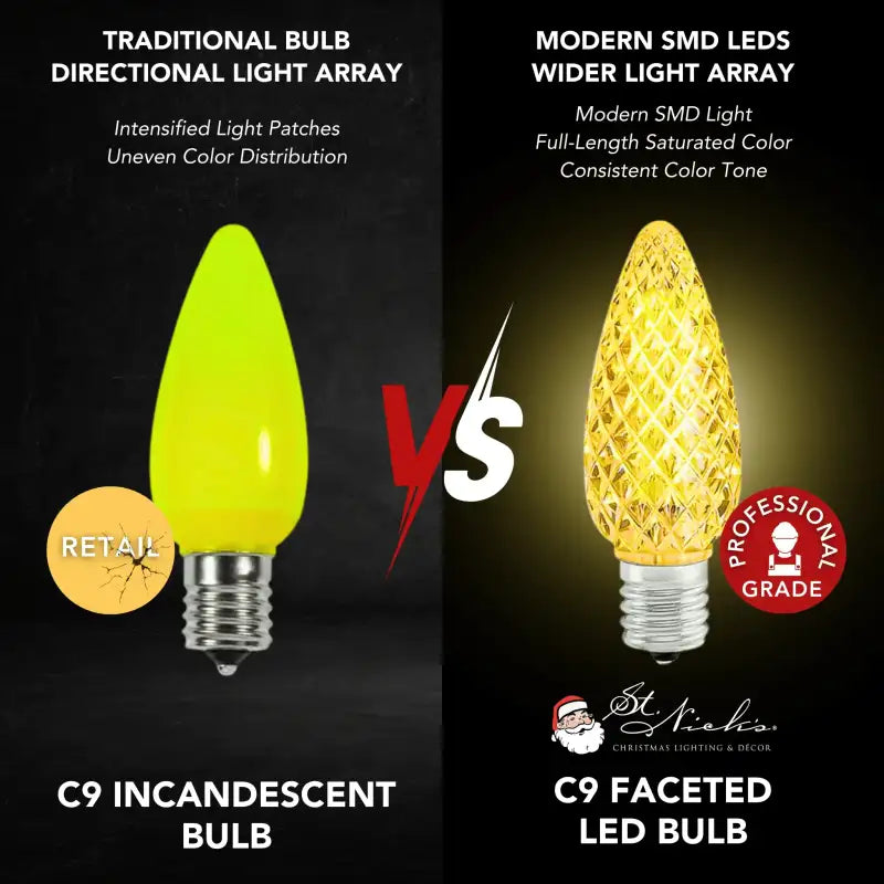 LED-C9-Bulb-Yellow-Faceted-25pcs-6