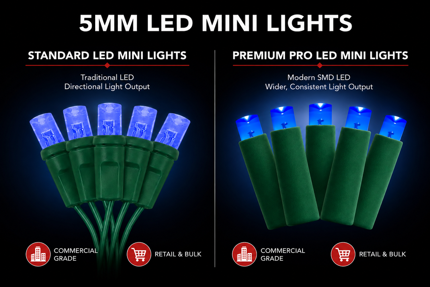 Blue-Static-Mini-Lights-5MM-Green-Wire-bulb-Comparison-wide-angle-concave