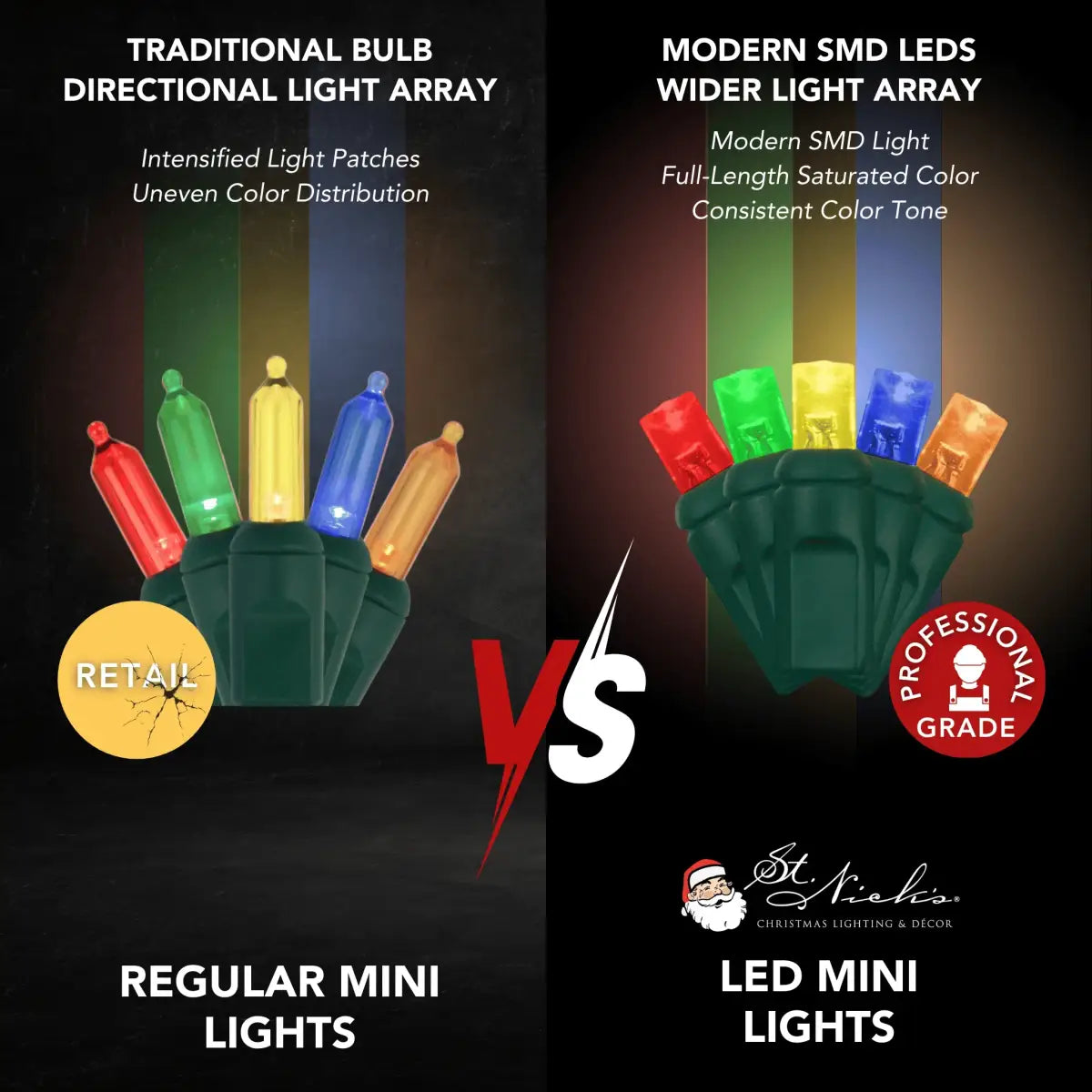 LED-Mini-Lights-5MM-Multicolor-Green-Wire-6-Spacing-6