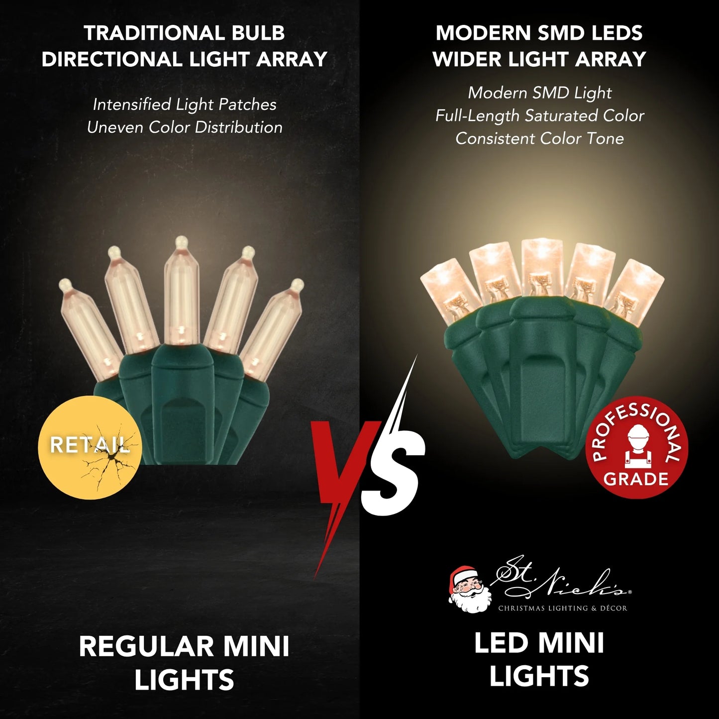 LED-Mini-Lights-5MM-Soft-White-6