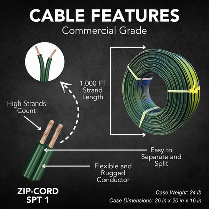 Zip-cord-SPT-1-Cable-Green-1000FT-5