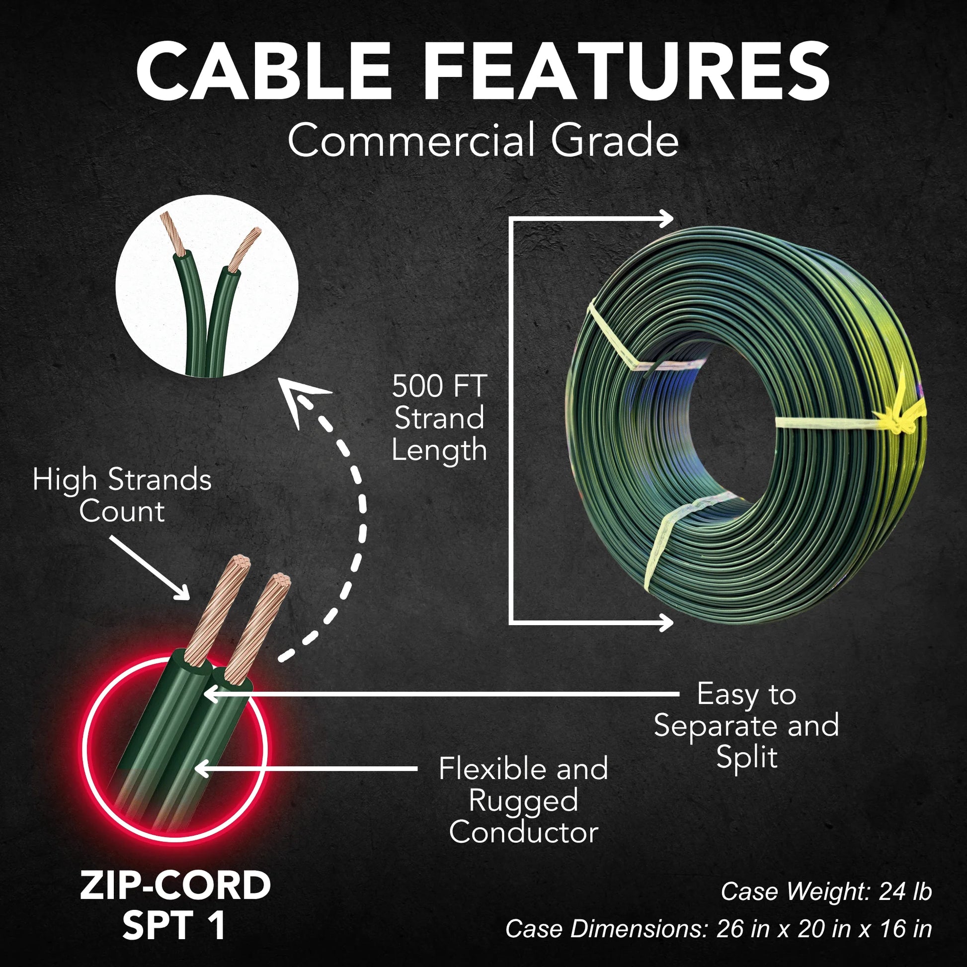 Zip-cord-SPT-1-Cable-Green-500FT-5