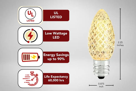 c7-c9-safety-compliance